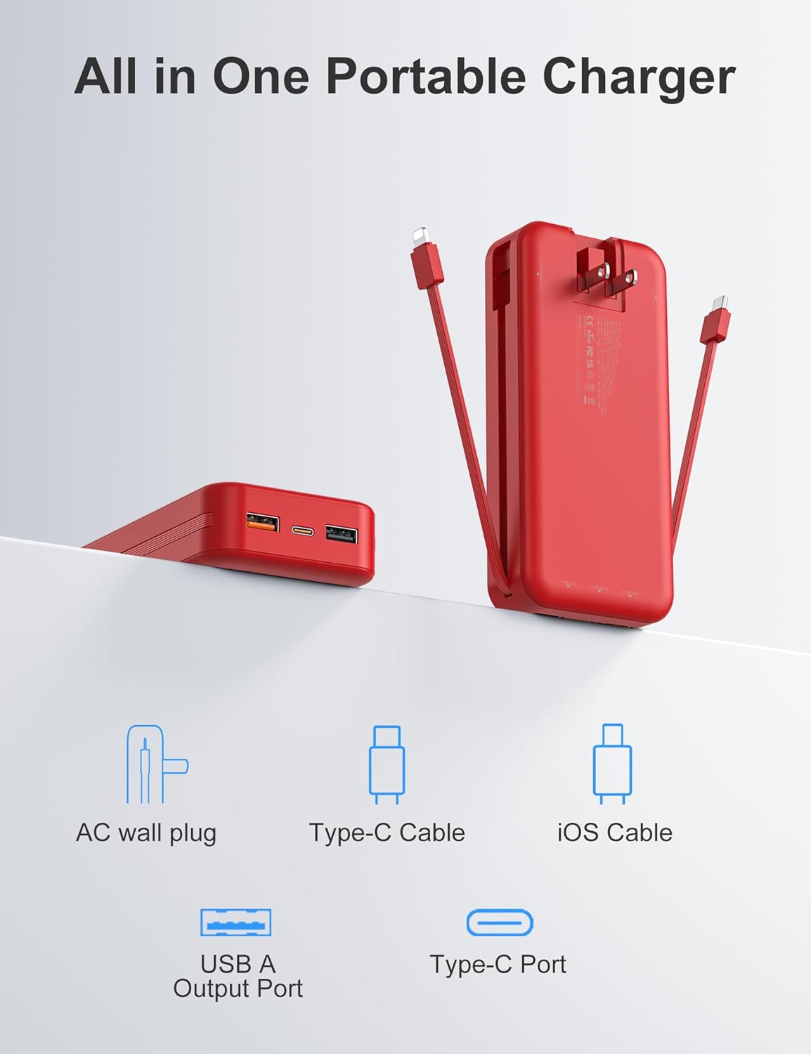 20000mAh Ultra-Portable-Charger-Power-Bank with Built in Cables&AC Wall Plug,PD20W USB-C Fast Charging Cell Phone Charger Battery Pack,LED Display Travel Battery Bank for All iPhone,Samsung,Android