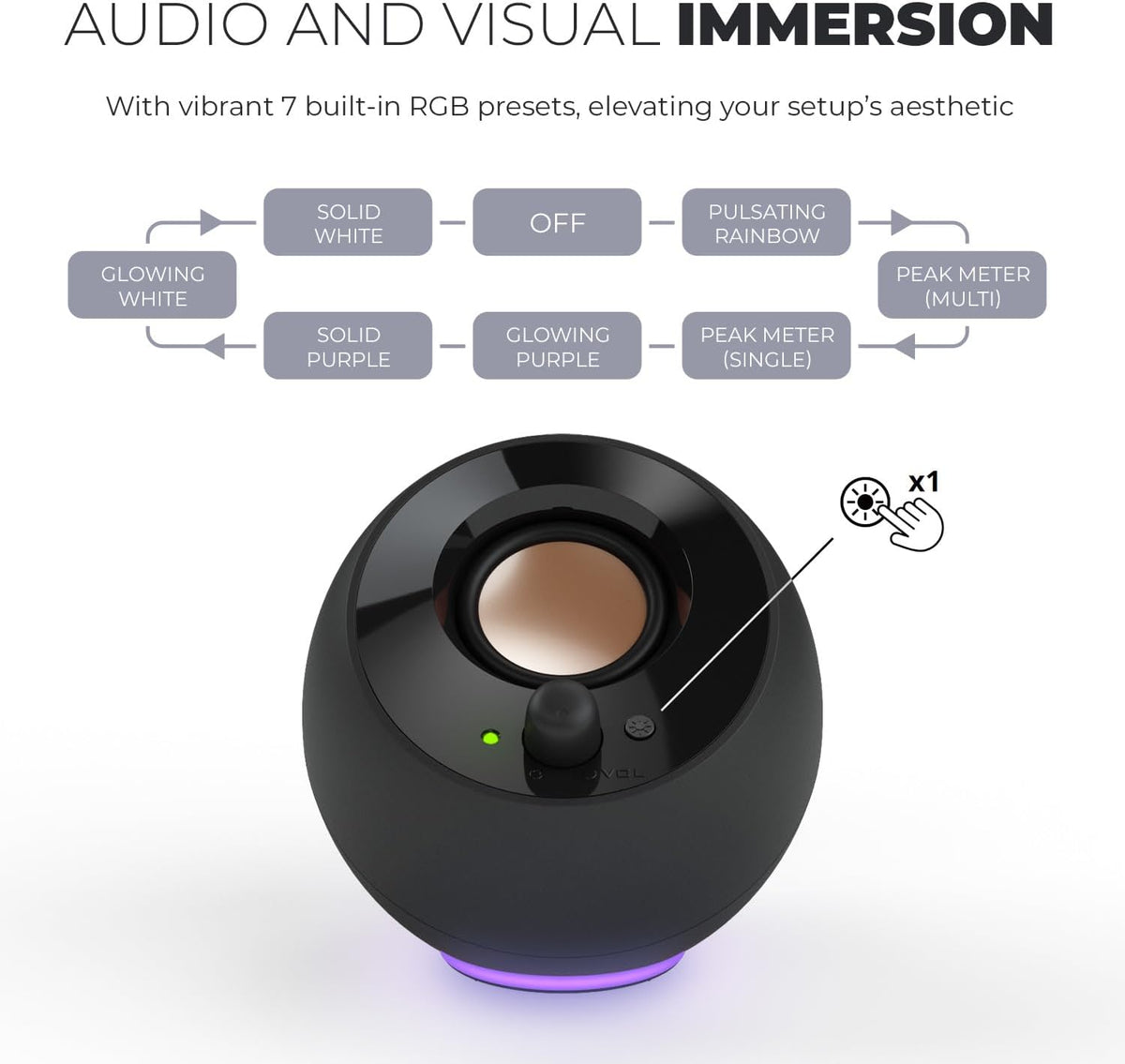 Creative Pebble SE Minimalist 2.0 USB-C Powered PC Speakers with RGB Lighting, 3.5 mm AUX-in, Up to 4.4W RMS Power for Computers and Laptops (Black)