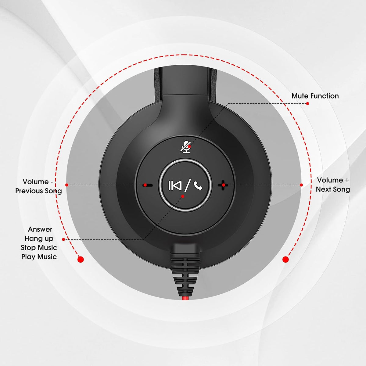 Headset Headset USB with Microphone for PC/Laptop, Wired Headphones with Noise Cancelling Mic, USB C & USB A, All-day