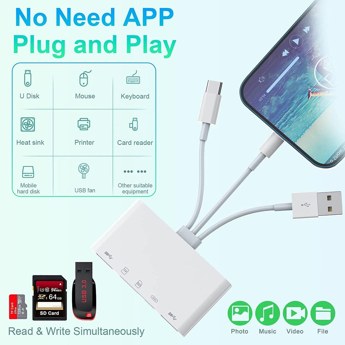 [Apple MFi Certified] 5-in-1 iPhone Memory Card Reader, USB OTG Adapter & SD/TF Card Camera Viewer for iPhone/iPad/PC/Android/Camera/USB C & A Devices, Supports SD/Micro SD/SDHC/SDXC/MMC Plug and Play