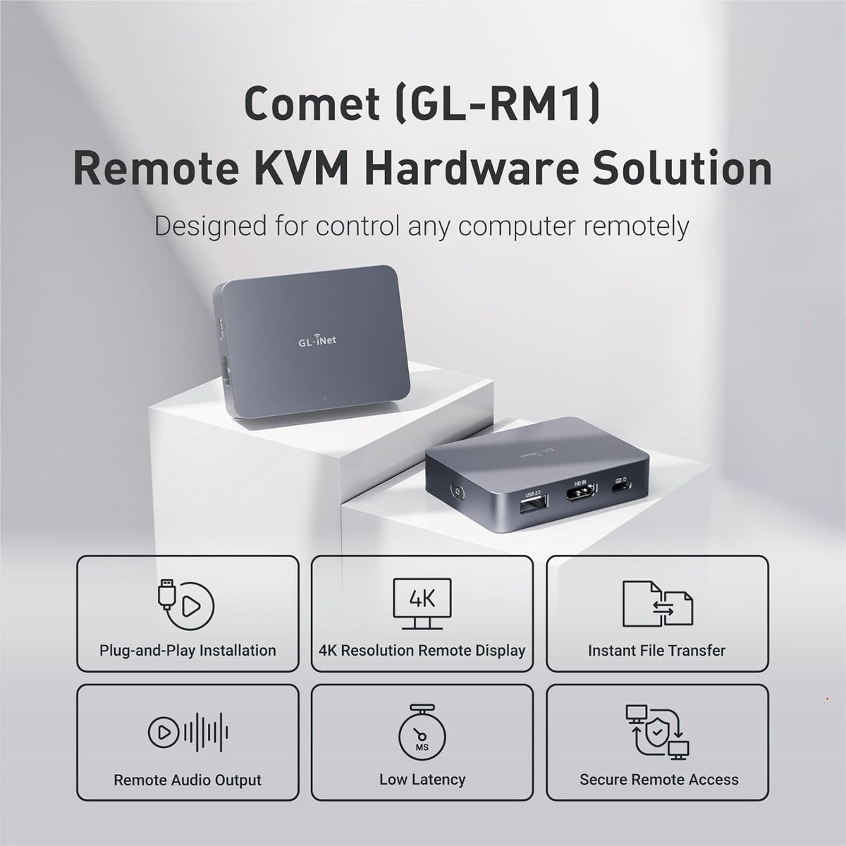 GL.iNet Comet (GL-RM1) Remote KVM Over Internet, 4K@30Hz Tailscale Support,Remote Keyboard, Video, Mouse, Install OS Via BIOS Control, Adapted KVM Switches for Home Offices,Data Center
