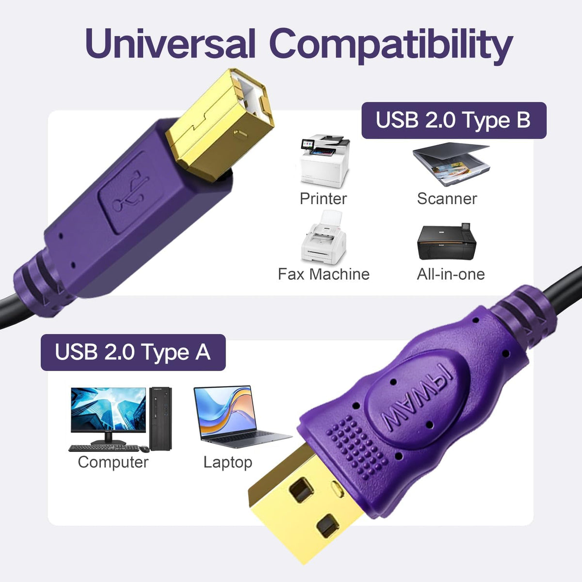 2.0 (30 Printer Cable, USB Cable A-Male to B-Male for Printer/Scanner ft)