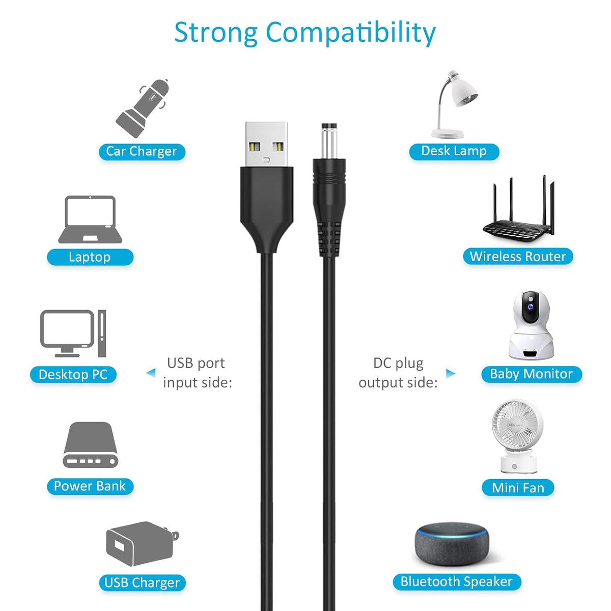 10-in-1 5V 5.52.1mm 5FT Belker Universal DC Power Cable,USB to DC Plug with Type-C, Micro USB, Mini USB and More