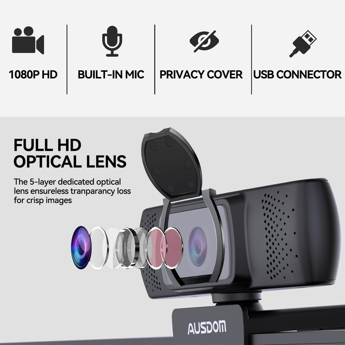 AUSDOM AF640 1080P 90FOV Webcam with Microphone, USB PC Camera Webcam with Privacy Cover, Plug and Play Computer Camera