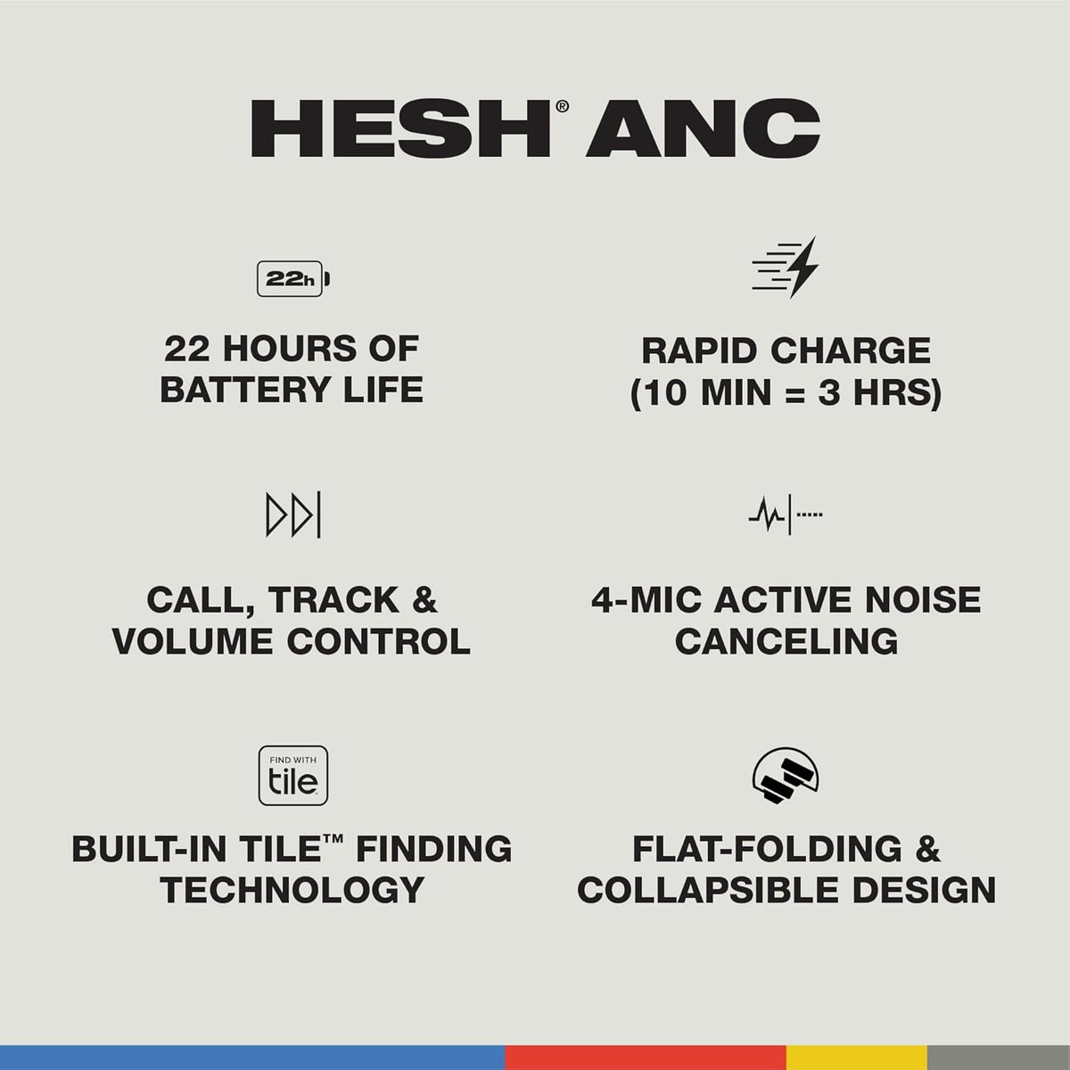 Skullcandy Hesh ANC Over-Ear Noise Cancelling Wireless Headphones, 22 Hr Battery, Microphone, Works with iPhone Android and Bluetooth Devices - Mod White