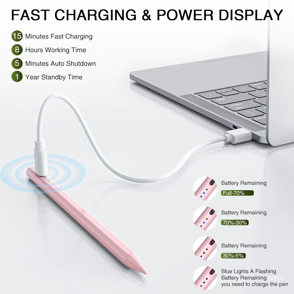 Pen for iPad 2018-2025, HATOKU 15 Mins Fast Charging Pencil 1st Gen with Tilt & Palm Rejection Compatible with iPad Air 3/4/5/M2/M3, iPad mini 5/6, iPad 6/7/8/9/10/11, iPad Pro 11"/12.9"/M4 (Pink)
