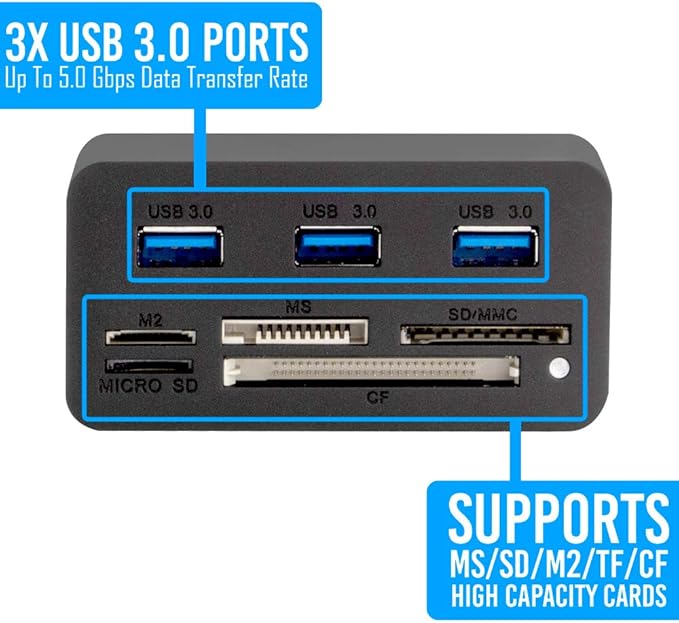 Kingwin USB HUB Adapter w/ Memory Card Reader Writer &amp USB 3.0 HUB Combo - Supports High Speed SD MS Micro M2 CF Card Reader For Macbook Laptop Desktop - Includes USB Cable 5 Gbps Speed Black