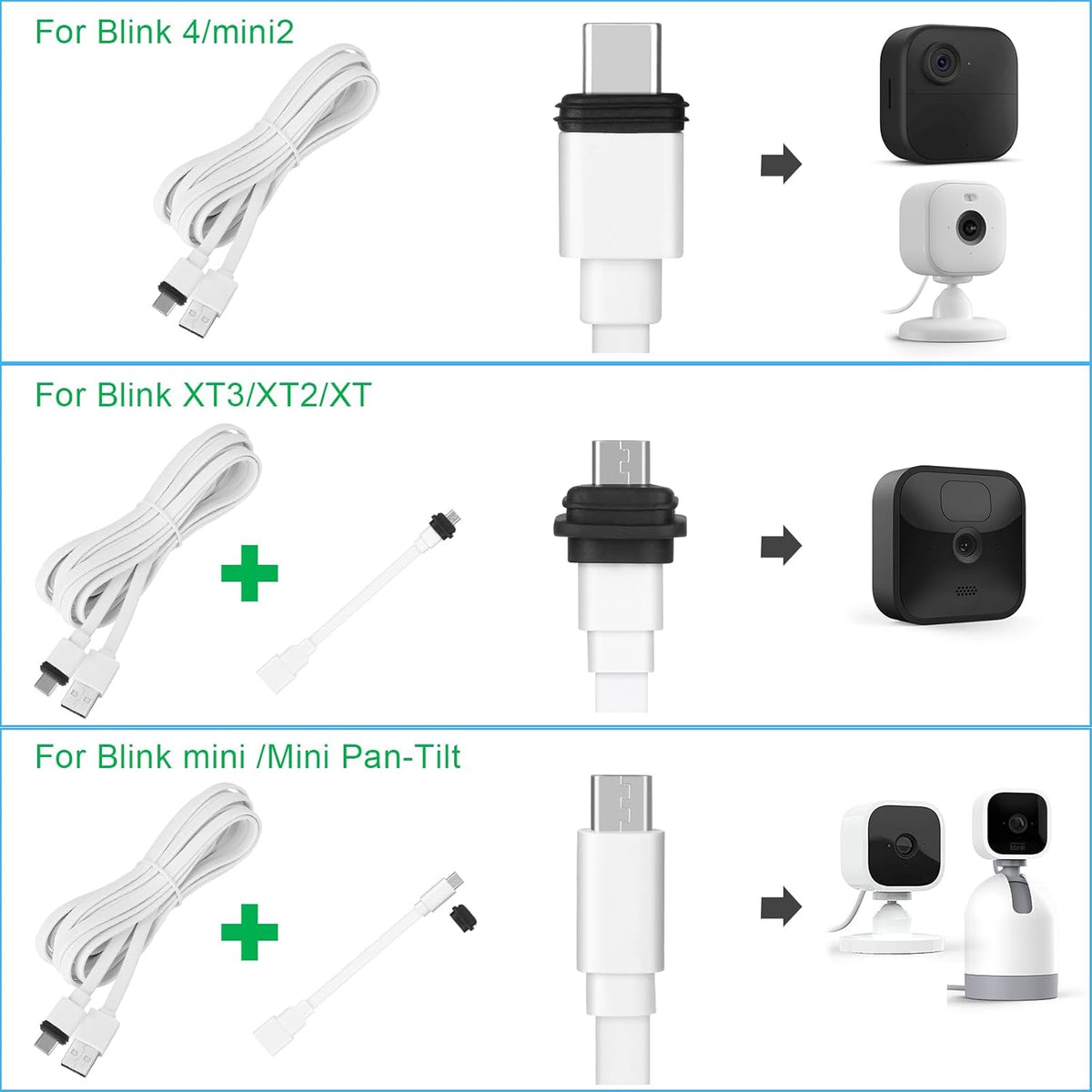 2Pack 25FT Mini2,Blink 4 (4th (3rd XT3/XT2/XT,Extension Uogw Power Cable for Blink Mini,Blink Outdoor Gen)/Blink Gen)