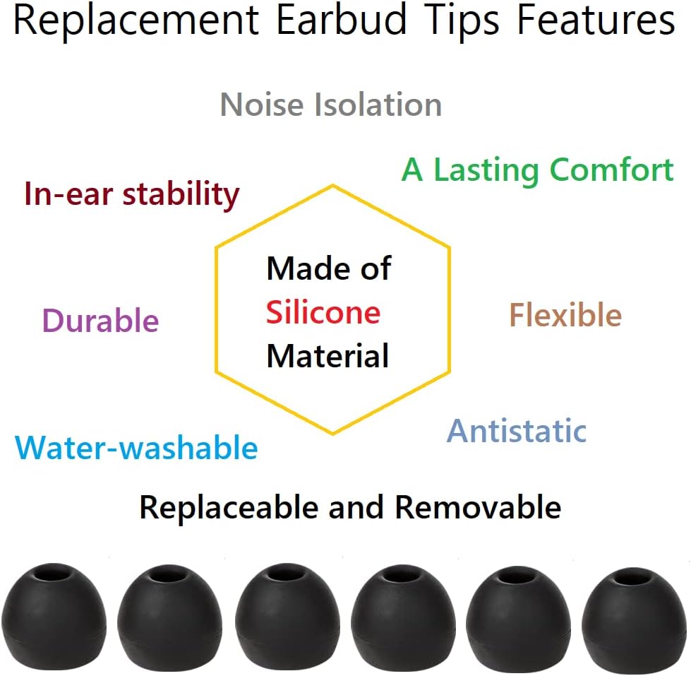 36 Pieces Medium Earbud Tips Soft and Comfortable Ear Bud Replacement Pieces Silicone Fit Most in-Ear Headphones，Inner Hole 3.8mm -5.5mm，Medium Black Earbud Replacement Tips
