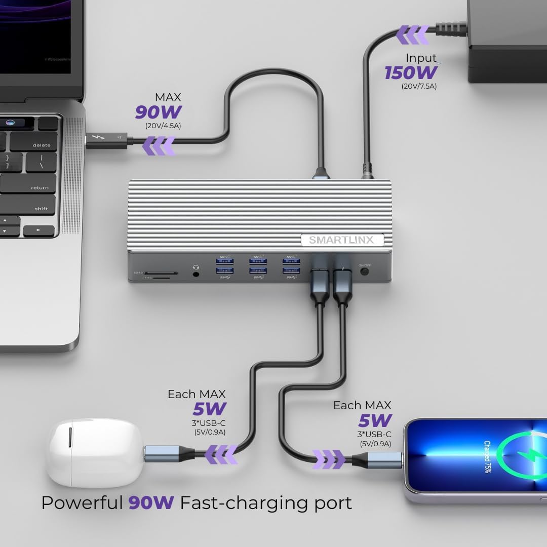 Thunderbolt 4 Dock with DisplayLink - USB-C/A MacBook Docking Station, Chrome, Windows 10/11 Compatible - 21 Ports, Dual/Triple/Quad/5 Monitor Support - 40Gbps, 150W Charging, 8K/4K Display