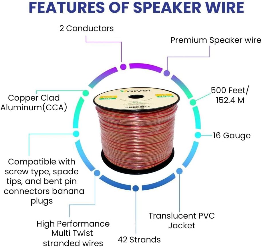 Vaiyer Home Theater System Kit, 6-Channel 6000 Watts Bluetooth Amplifier with 5.25" 8 Qty of 175 W Each in-Wall in-Ceiling Speakers & 16 AWG 500 ft. Speaker Wire Perfect for Home, Office, Restaurants