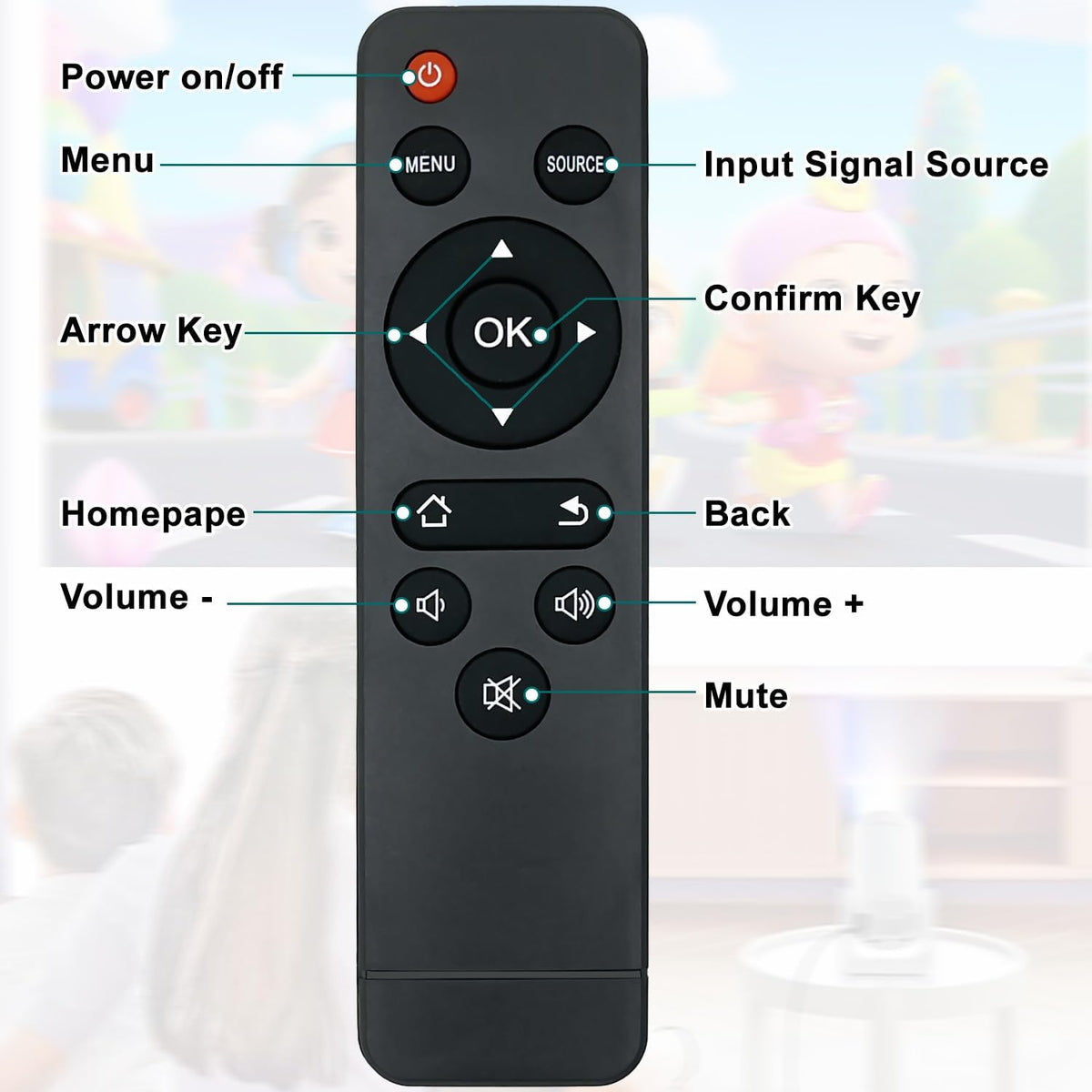 HODSEUKIN S27 Replacement Remote Control for Mini Projector,Compatible with Wimius Mini Portable Projector.