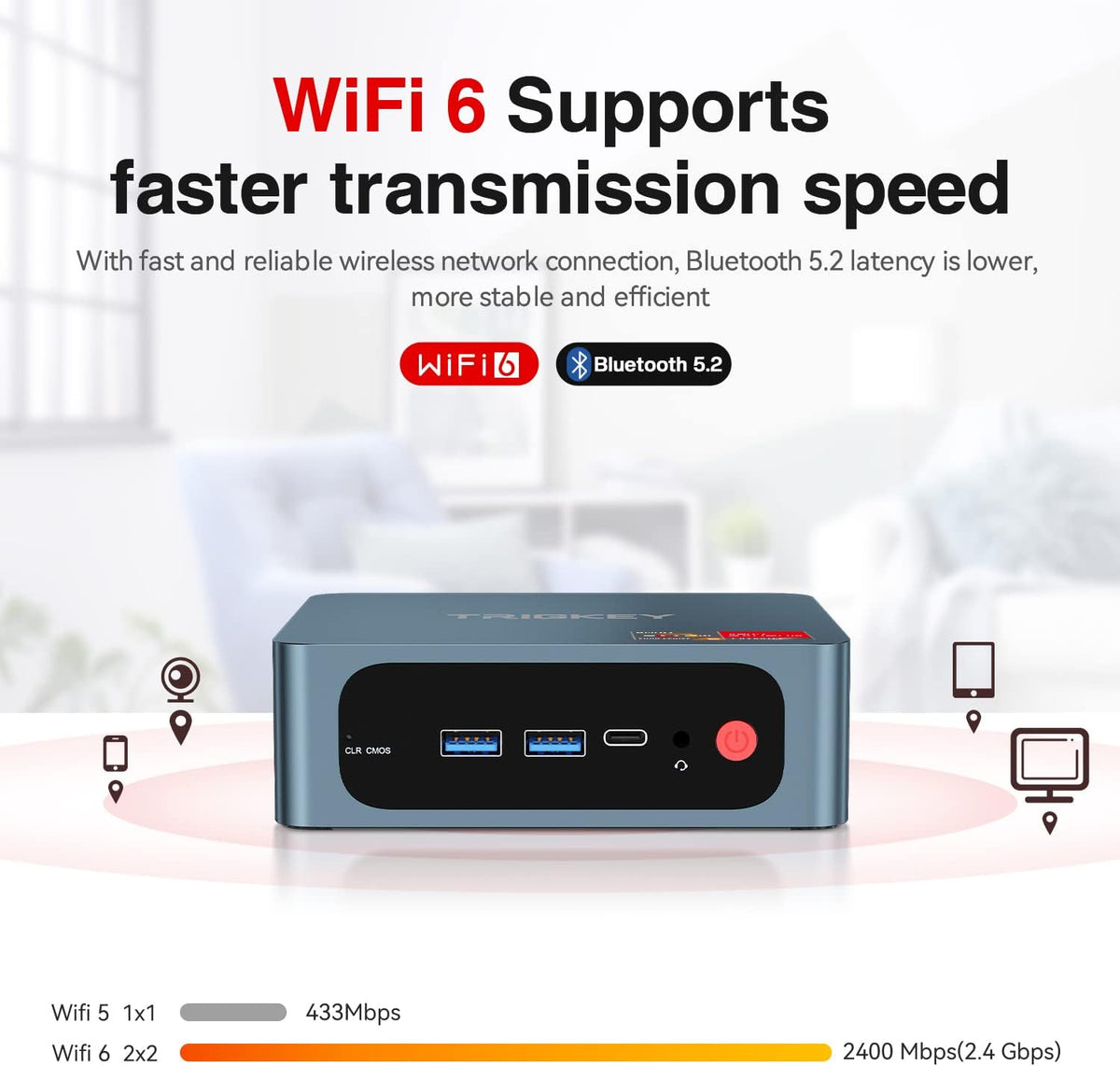 TRIGKEY Mini PC Ryzen 5 5500U(6Cores, 12Threads) 16GB DDR4 500GB M.2 NVME(Max 2200MB/S) SSD, S5 Mini Desktop Computers OS 11 Pro, WiFi6(802.11ax) BT5.2, Triple Display USB 3.2 * 3 Type-C LAN 2.5Gbps