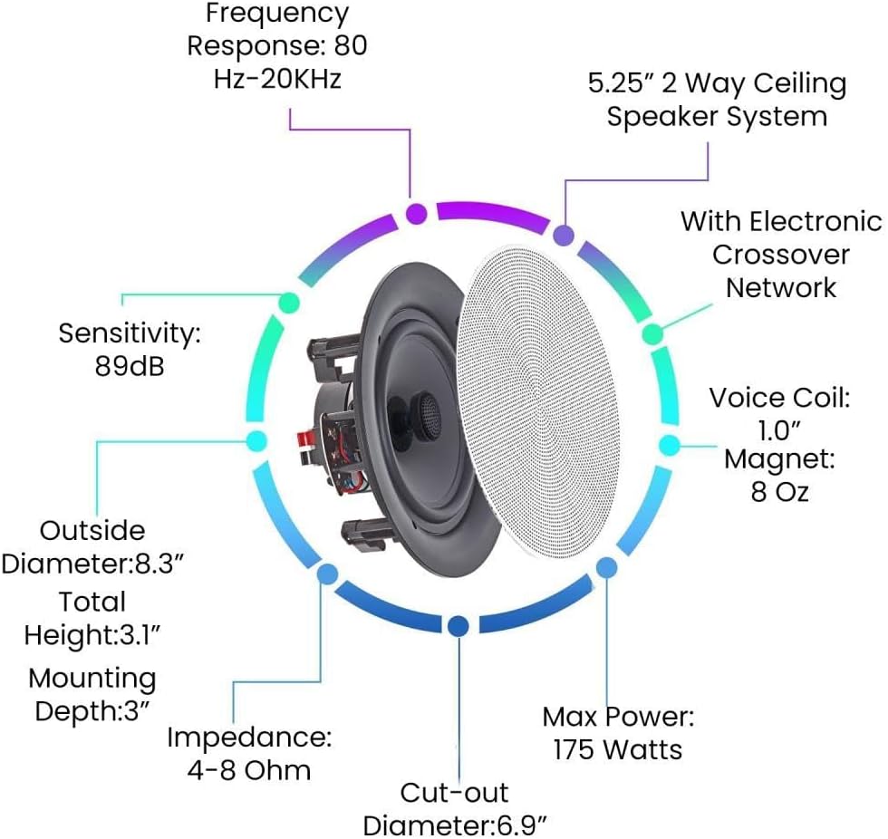 Home Audio System Kit - 6 Channel 6000 W Bluetooth Amplifier w/ 12 Qty of 5.25" Frameless in-Wall in-Ceiling Speakers 175 W Each, 2 Qty of Wired Mic, 500 ft Speaker Wire & Remote by Technical Pro