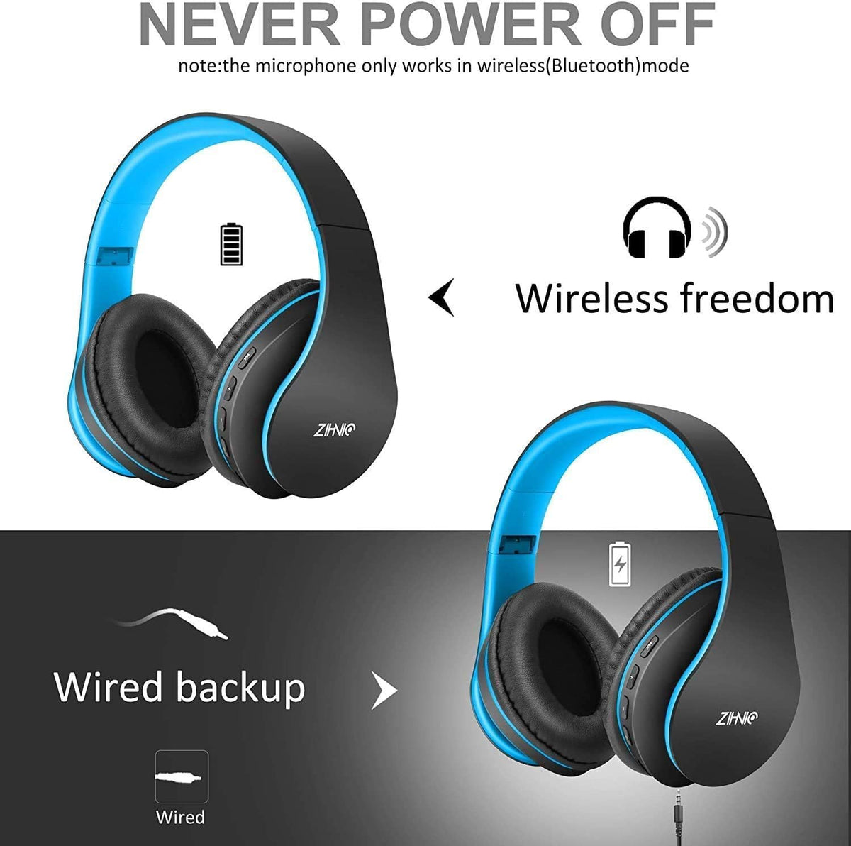 ZIHNIC Bluetooth Headphones Over-Ear, Foldable Wireless and Wired Stereo Headset Micro SD/TF, FM for Cell Phone,PC,Soft Earmuffs &Light Weight for Prolonged Wearing (Black/Blue)