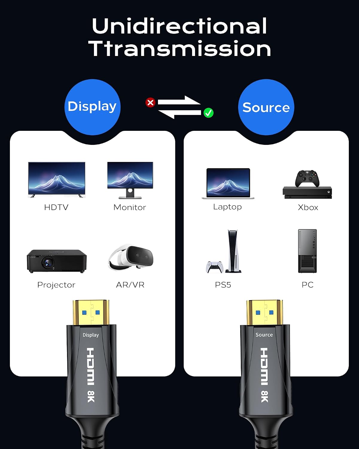 8K 20FT 48Gbps,High-Speed 8K 60Hz,4K120Hz,HDR/eARC/HDCP 2.2&2.3,Compatiblefor Cratree Fiber Optic HDMI Cable - HDMI