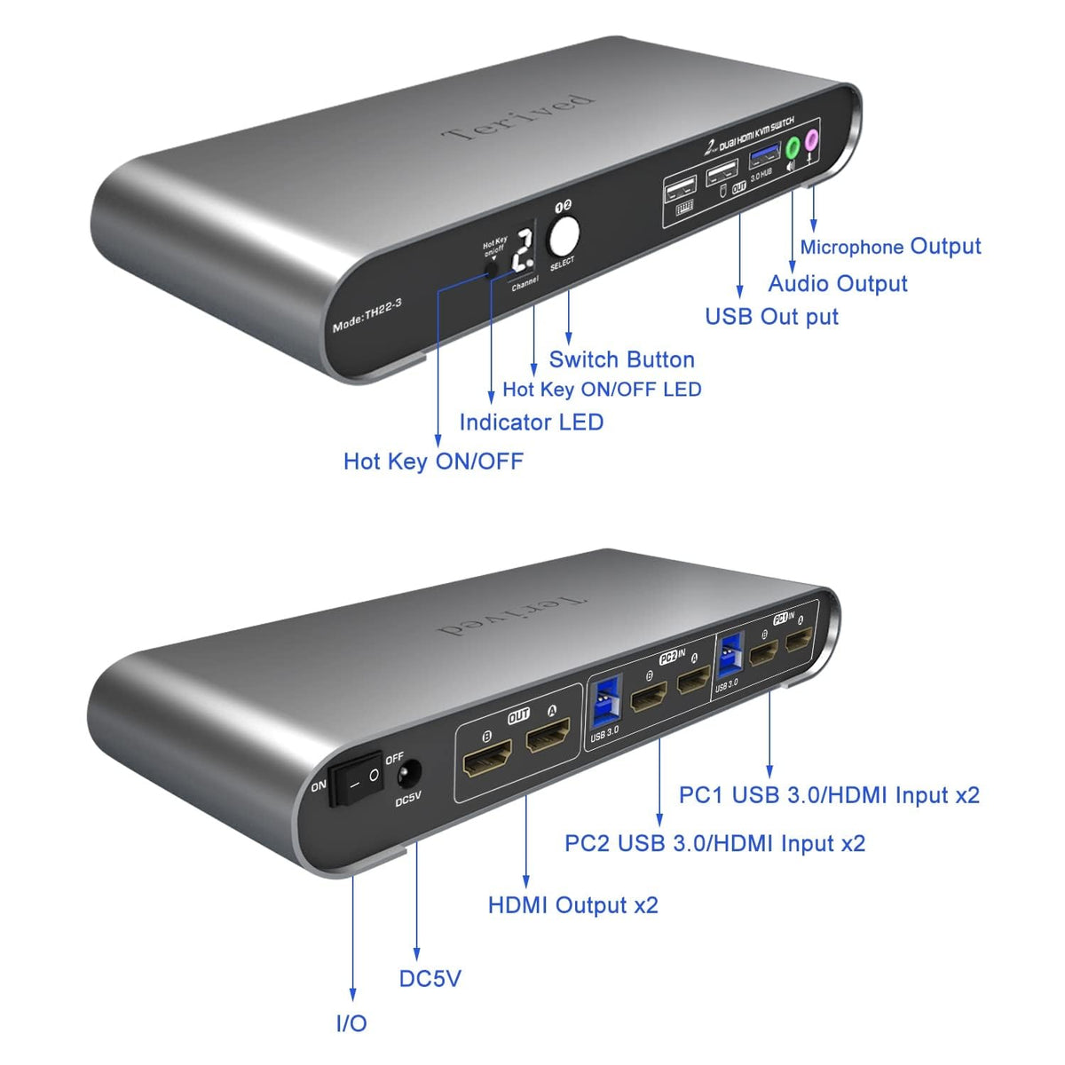 2 Computers 2 HDMI Monitors KVM Switch 4K@60Hz, Hotkey Switching, EDID, Audio and Microphone, Aluminum Alloy Shell,Digital Display, Dual Monitor USB 3.0 Hub, HDR10 with Cables