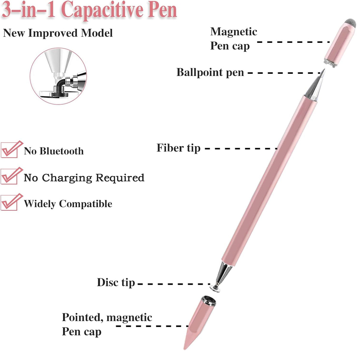 3 in 1 Universal Stylus Pen for Touchscreen,High Sensitivity & Precision Capacitive Stylus Pen for iPad Suitable for All Touch Screens of iPhone/iPad/Android/Samsung Galaxy/Tablets-Pink