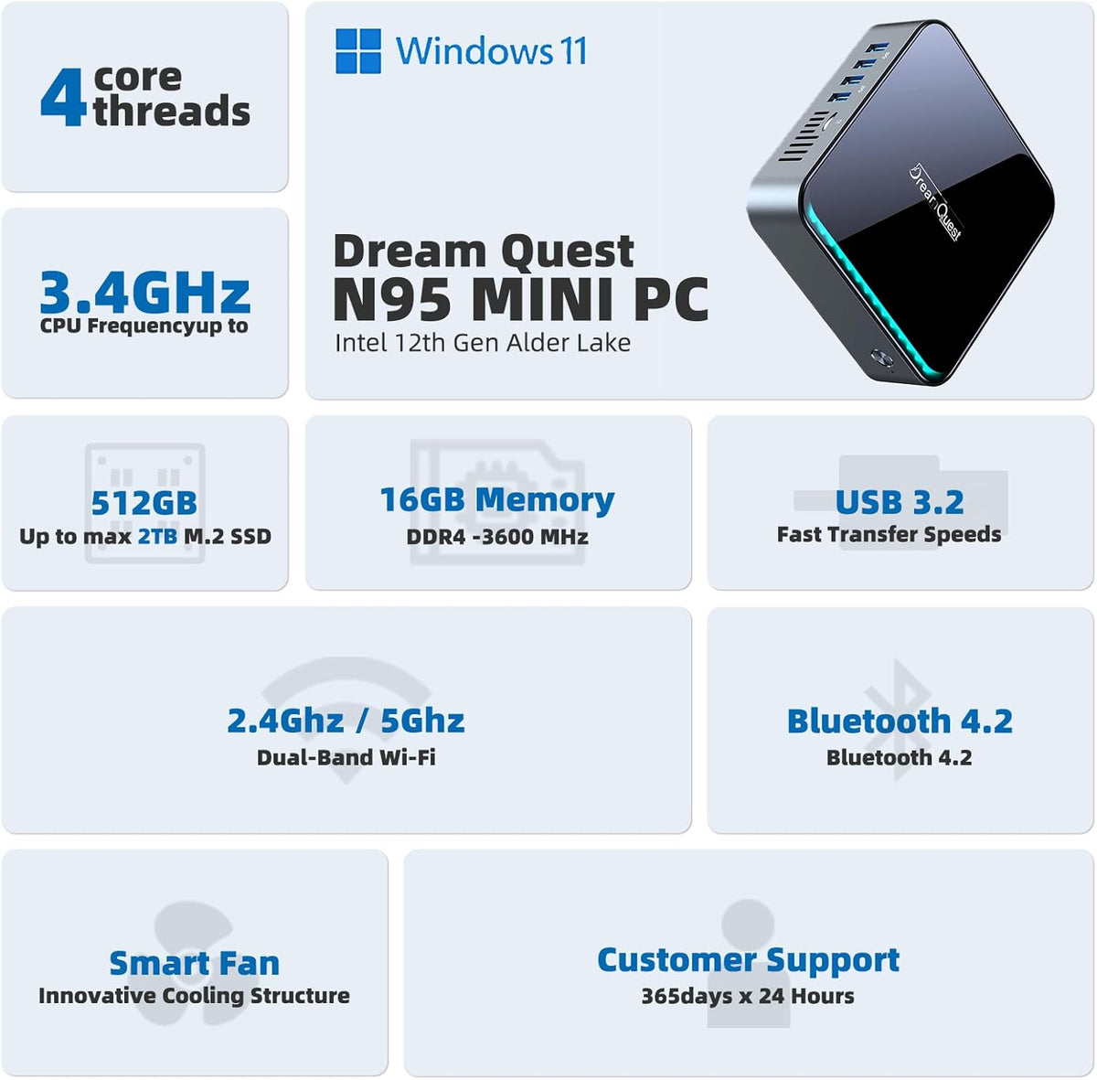 DreamQuest Mini PC W 11 Pro, Intel 12th Gen N95 (Up to 3.4GHz), 16GB RAM, 512GB SSD | Mini Computer for Business & Home Office | 4K HDMI, Gigabit Ethernet, WiFi 5, BT 5.0