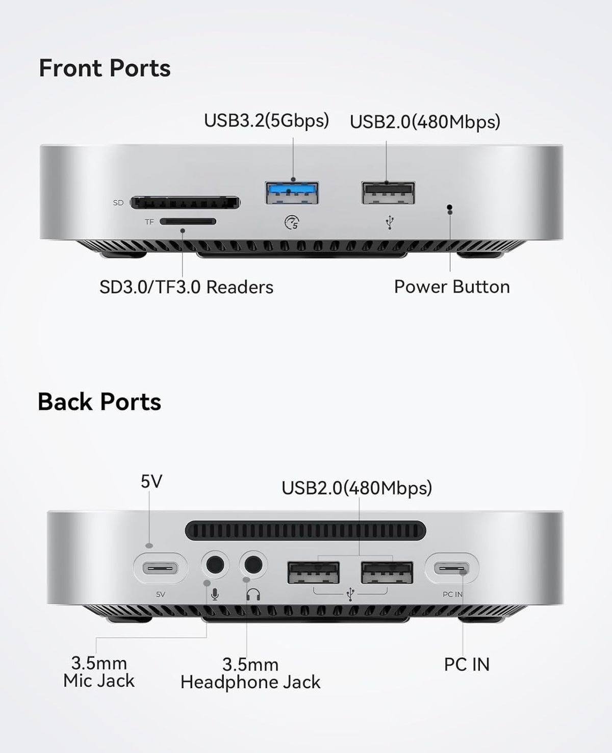 ORICO MiniMate SE Mac mini M4 2TB Storage & Docking Station, External SATA SSD (Non-Removable) 5Gbps(480MB/s), USB A*4, USB-C, SD/TF 3.0, 3.5mm Audio, Includes 2 Cables – M4SE