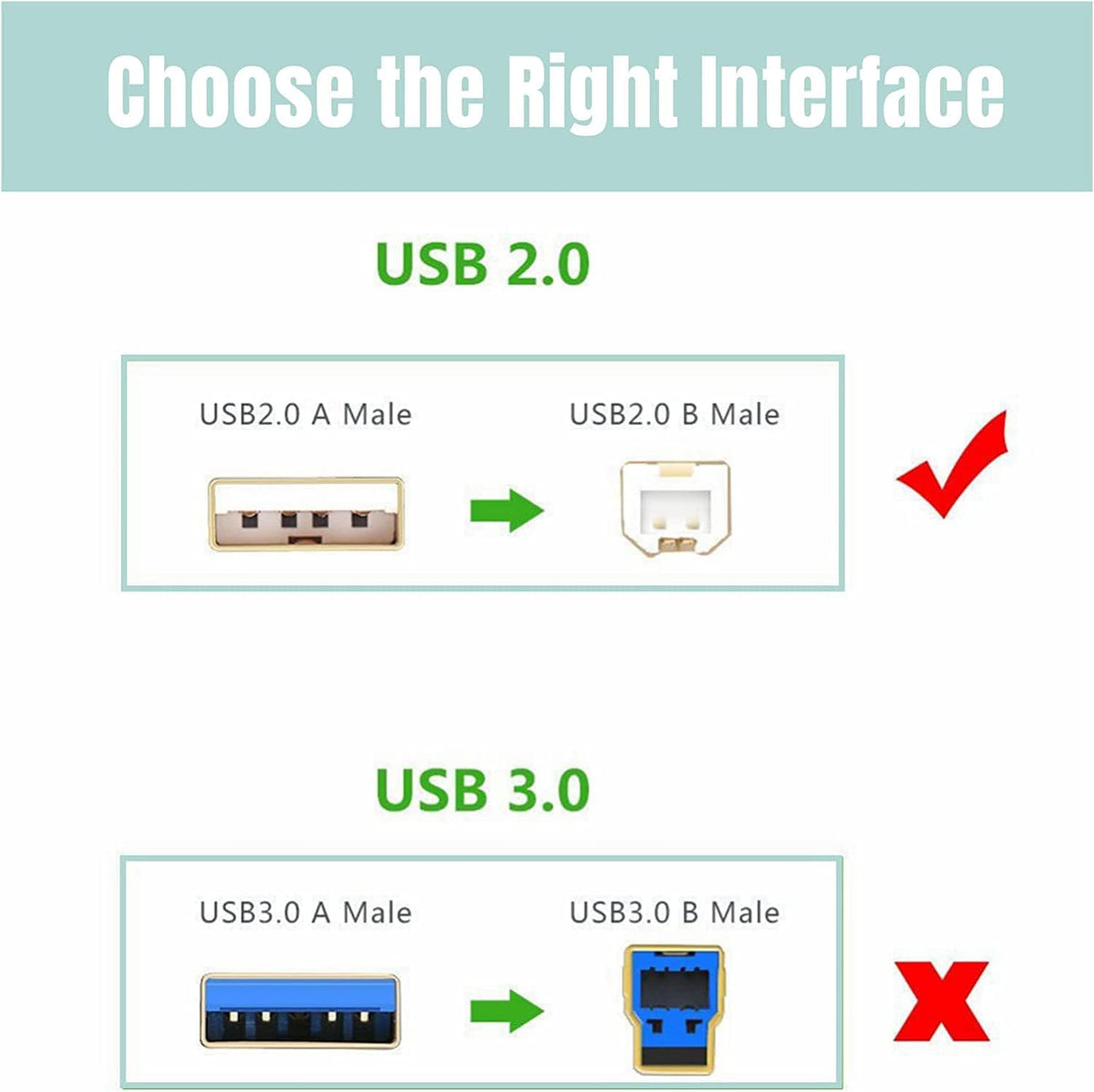 GUY-TECH (6ft 1.8M) A526 C4280 C5280 / USB Cable PC Laptop Data Sync Transfer Cord for HP Photosmart All-in-One Printer