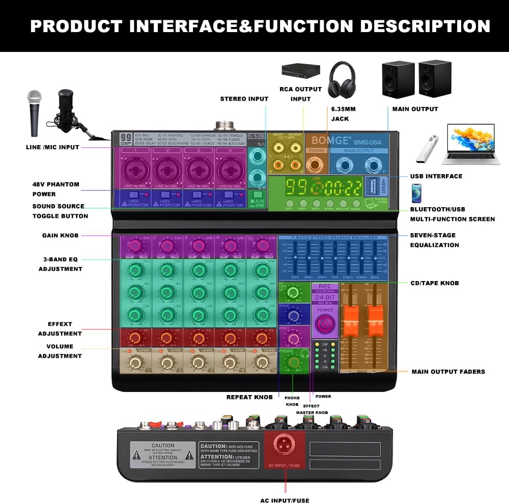 BOMGE 06A Professional 6 Channel DJ Audio Mixer, DJ Controller Sound Mixer with 99 DSP Effects,7-band EQ Independent 48V Bluetooth USB Interface Recording for Studio Stage Party Home Recording