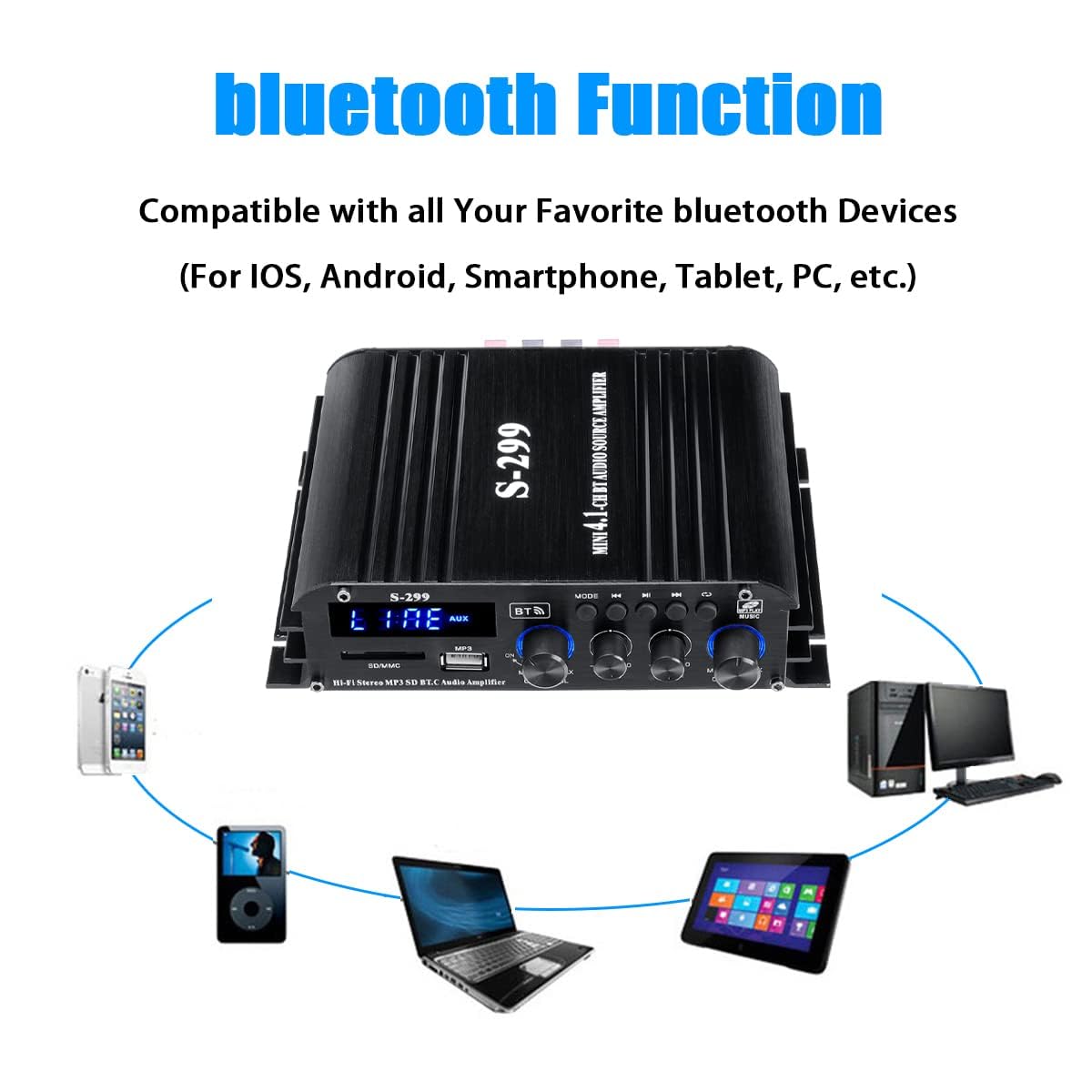 4.1 Channel Bluetooth 5.0 Mini Audio Amplifier Receiver, 4×50 W + Active Subwoofer SUB Jack Output – Hi‑Fi Car & Home Amplifier for Speaker