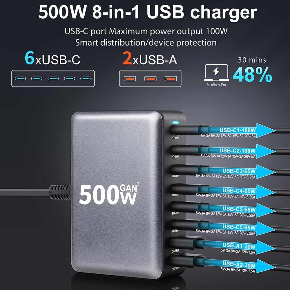 500W USB C Fast Charger Block, 8 Port Charging Station, GaN Ⅲ Multi Port Charging Station Hub for Multiple Devices, Multiport USB Charger Station Compatible with MacBook iPhone iPad Dell