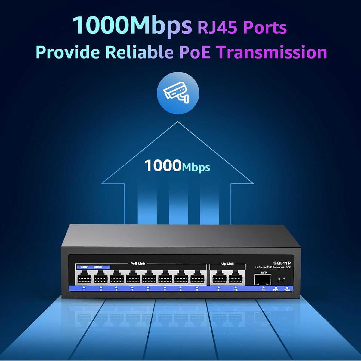 11-Port PoE Gigabit Switch, 8 PoE+ Port, 2 Gigabit Uplink, 1 SFP Port, 120W AI Detection, Qos, Fanless Metal Plug & Play Unmanaged Network Switch