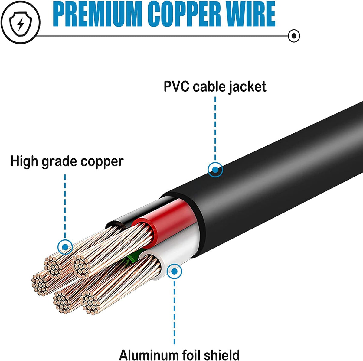 GUY-TECH HDR-PJ275 HDRPJ275 Micro USB Data Cable PC Laptop Cord Compatible with Sony Handycam Video Camera Camcorder
