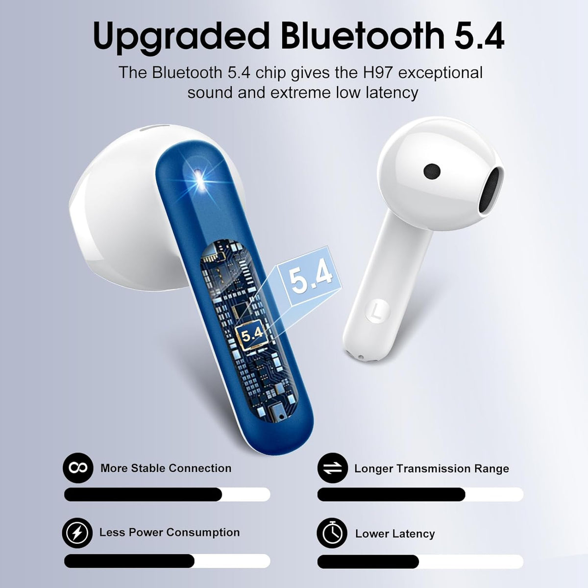 Wireless Earbuds, Bluetooth 5.4 Headphones with 3D Bass Stereo, 40H Ultralight in-Ear Buds, Bluetooth Earbuds with 4 ENC Noise Cancelling Mic, USB-C, IP7 Waterproof Earphones for Android iOS, Blue