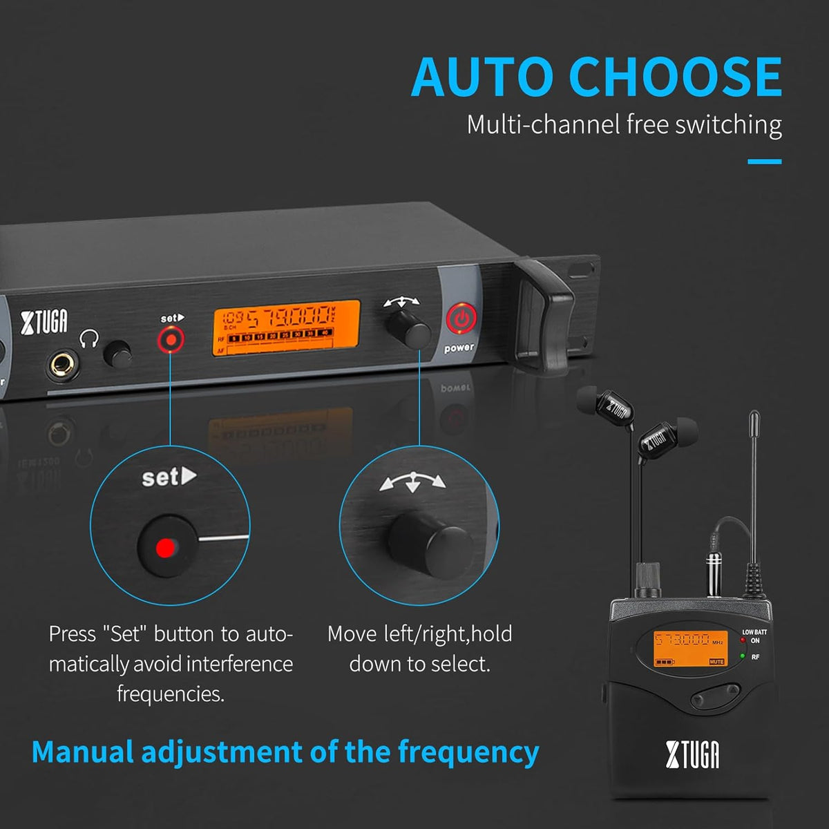 XTUGA RW2080 Wireless in Ear Monitor System 6 Bodypacks UHF IEM System, Dual Channel Mono Design Stage Monitors Earphone with 40 Frequencies, 300Ft for Band, Studio or Musicians, 902-928mhz