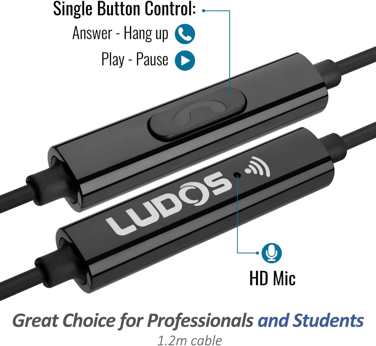 LUDOS OMNITONE Wired Earbuds in-Ear Headphones, 5 Years Warranty, Earphones with Microphone, 3.5 mm Jack Corded Ear Buds, Videoconference for iPhone, Samsung, Laptop, Kids, School Students - Grey