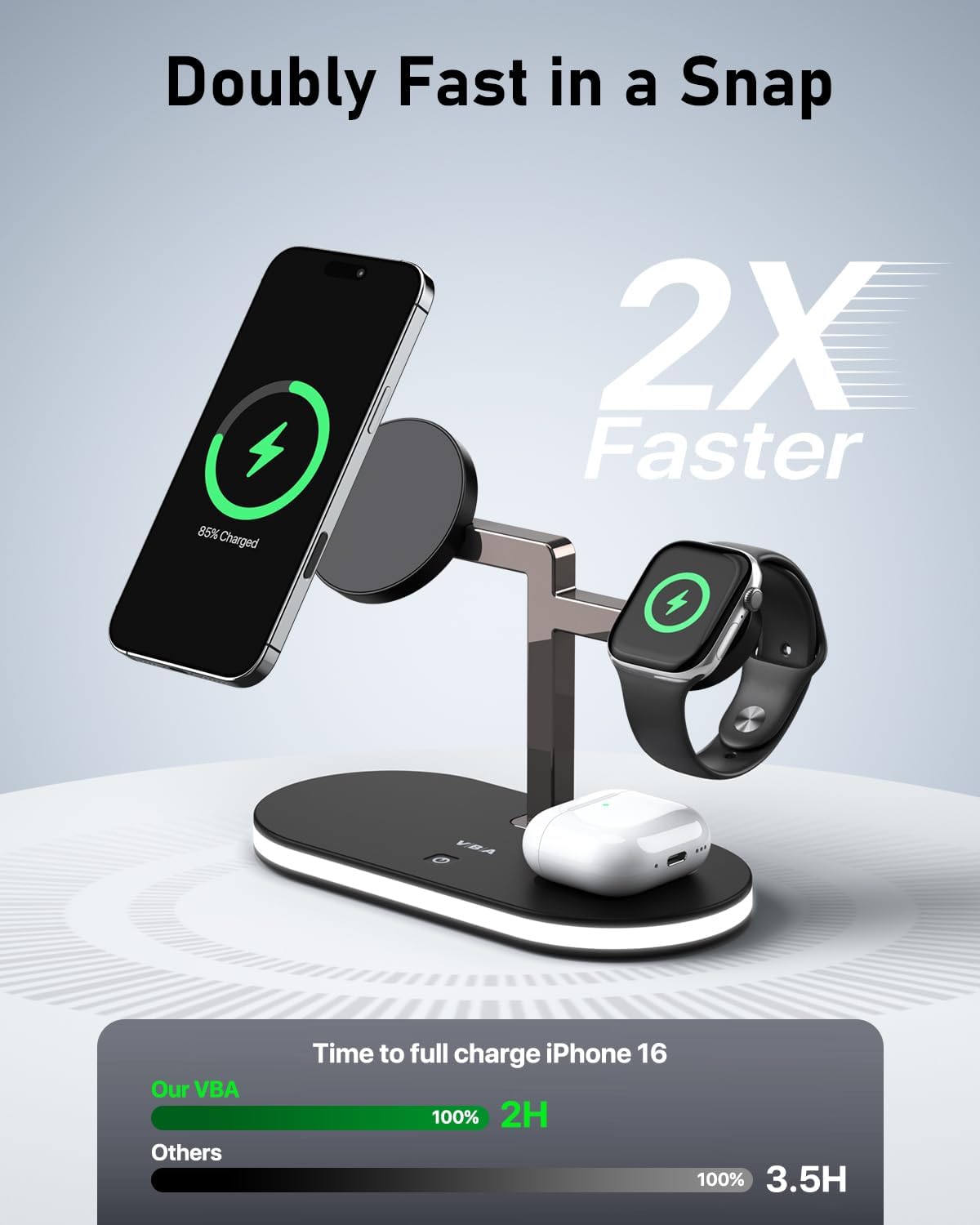 VBA 4 in 1 Wireless Charging Station for Apple MagSafe Charger,Fast Charging Magnetic Wireless Charger Stand with Night Light for iPhone 16 15 14 13 12 Series,Apple Watch,AirPods Pro 2 3 4 (Black)