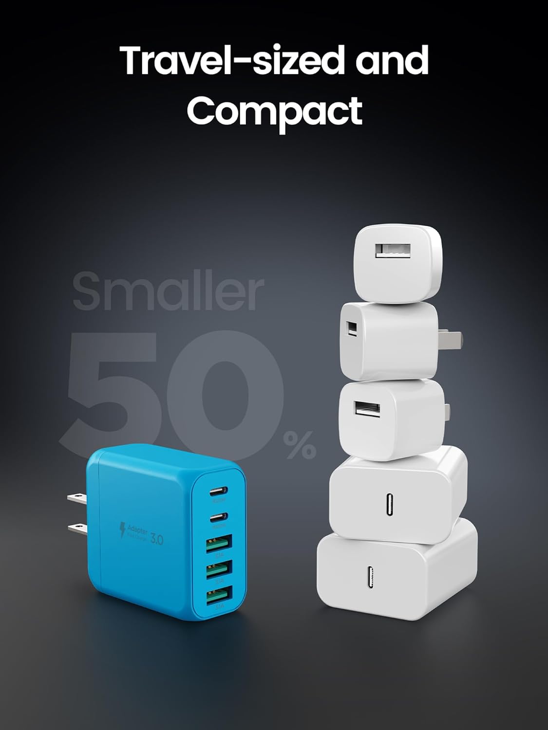 USB C Charger Block, [2-Pack] Type C Charger Fast Charging,50W 5-Port USB Wall Charger Multiport Type C Charging Block Cube for iPhone 1615 14 13 12 11 Pro Max XS,iPad,Samsung&More-Blue