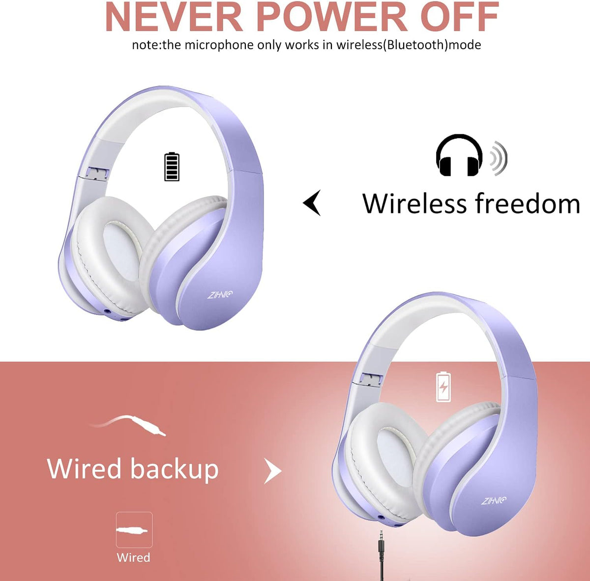 ZIHNIC Bluetooth Headphones Over-Ear, Foldable Wireless and Wired Stereo Headset Micro SD/TF, FM for Cell Phone,PC,Soft Earmuffs &Light Weight for Prolonged Wearing (Purple)