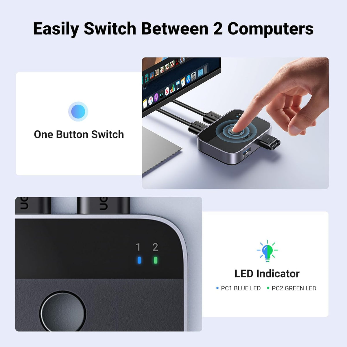 UGREEN USB 3.0 Switch 2 in 2 Out, USB Switcher 2 Computers Sharing Keyboard and Mouse Printer Scanner Webcam, Printer Splitter for 2 Computers, 2 Port USB Selector Switch with 2 USB3.0 Cables