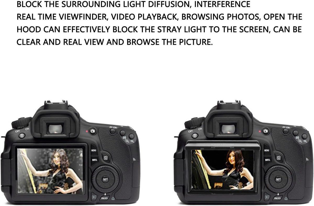 3 Inch A7 A7M2 A7R2 A7M3 A9 Camera LCD Sun Shade Sun Hood, ABS Camera LCD Viewfinder Professional Optical Sunshade LCD
