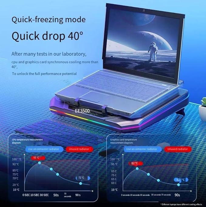 Cooling Pad for Msi GF75 Thin Gaming Laptop Cooler with Powerful Turbo Cooling Fan Can Fast Cooling CPU+GPU 40°C Variable Speed6 RGB Light
