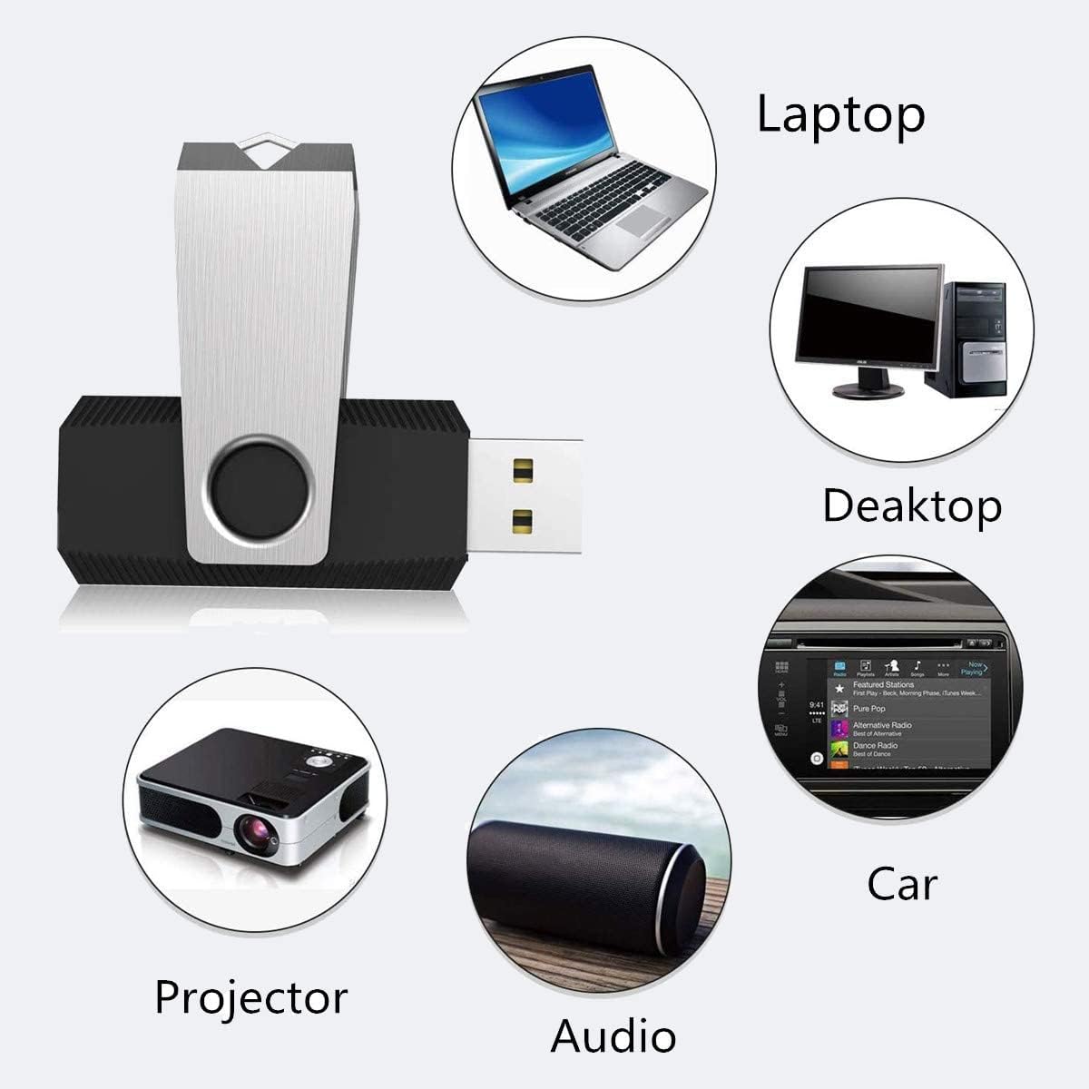 Aiibe 64GB USB Flash Drive 50 Pack - Bulk Thumb Drives, Memory Stick, Zip Drive Multipack, Black