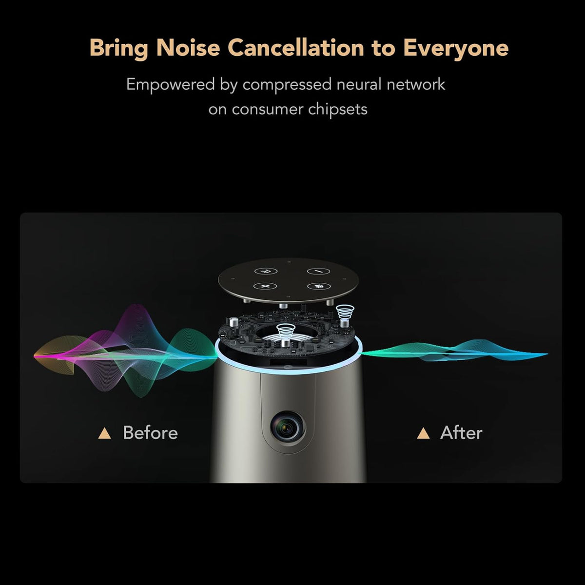 NUROUM C46 4K Video Conference Webcam, 8MP CMOS/AI Auto-Framing/5x Zoom, Conference Room Camera with Noise Cancelling Microphone&Speaker, 16ft Voice Pickup for PC/Laptop Zoom/Teams