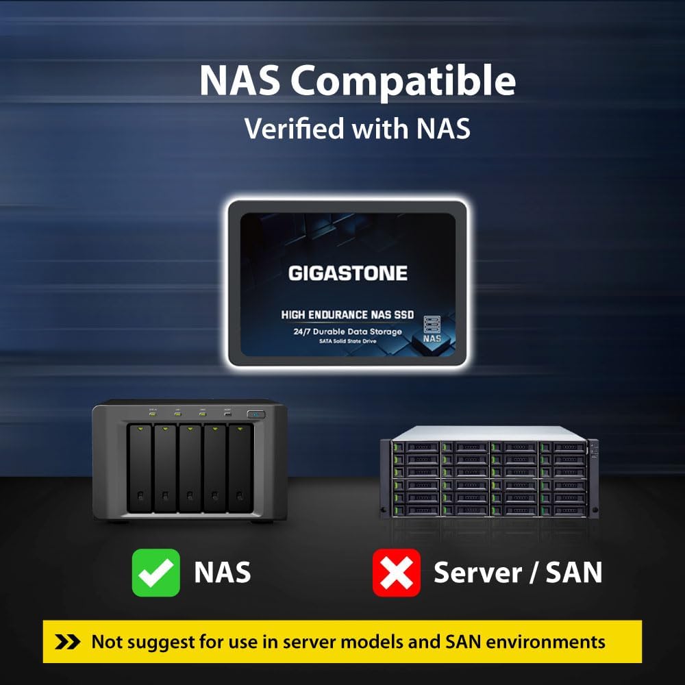 Gigastone 4TB NAS SSD Drive (24-Pack) 24/7 Durable High Endurance RAID Data Storage Network Attached Storage 2.5" SATA Internal Solid State Hard Drives