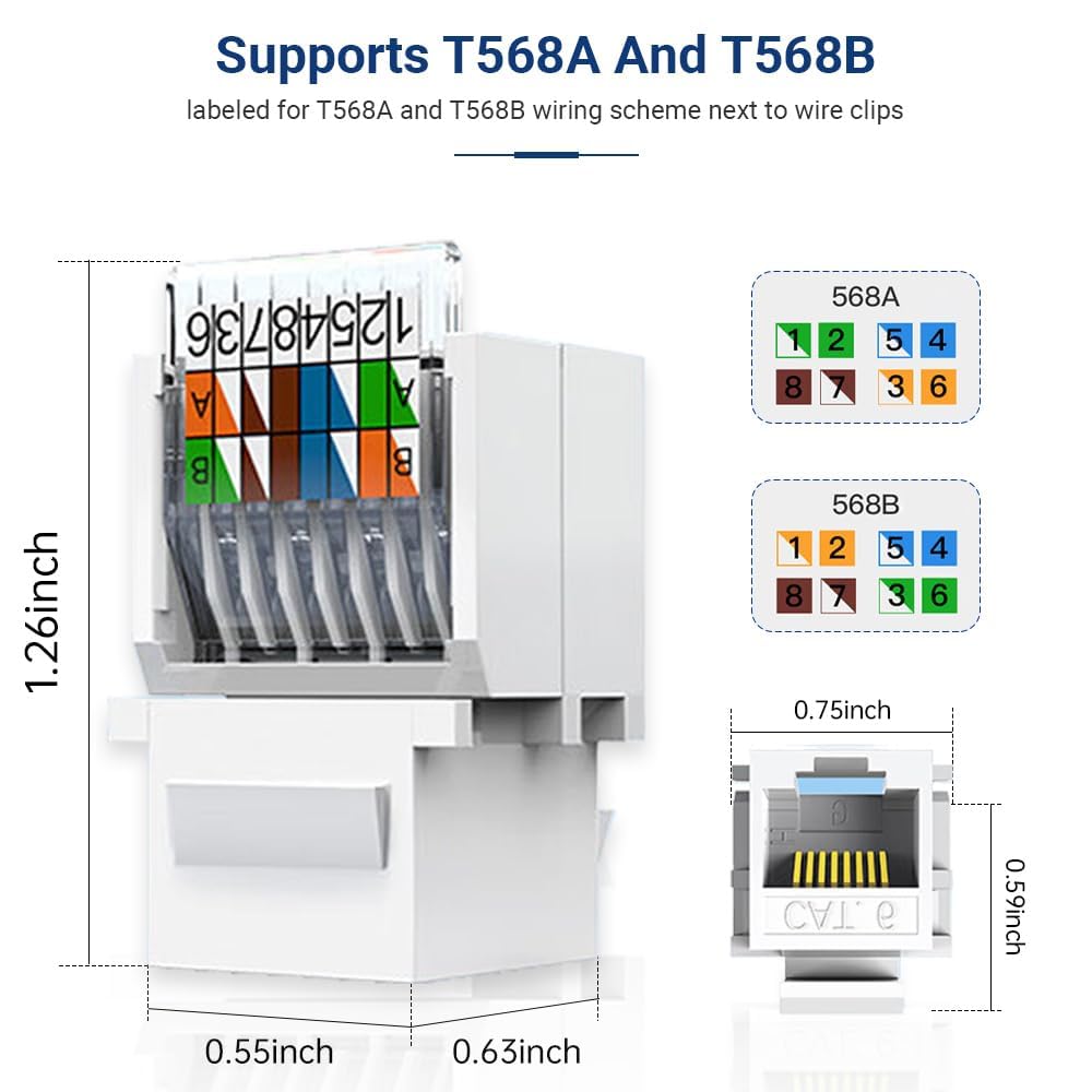 Cat6 RJ45 Keystone Jacks Toolless 12-Pack, Female RJ45 Connectors, Ethernet Keystone Jack No Punch-Down Tool Required Module Coupler (Not for Patch Panel),White