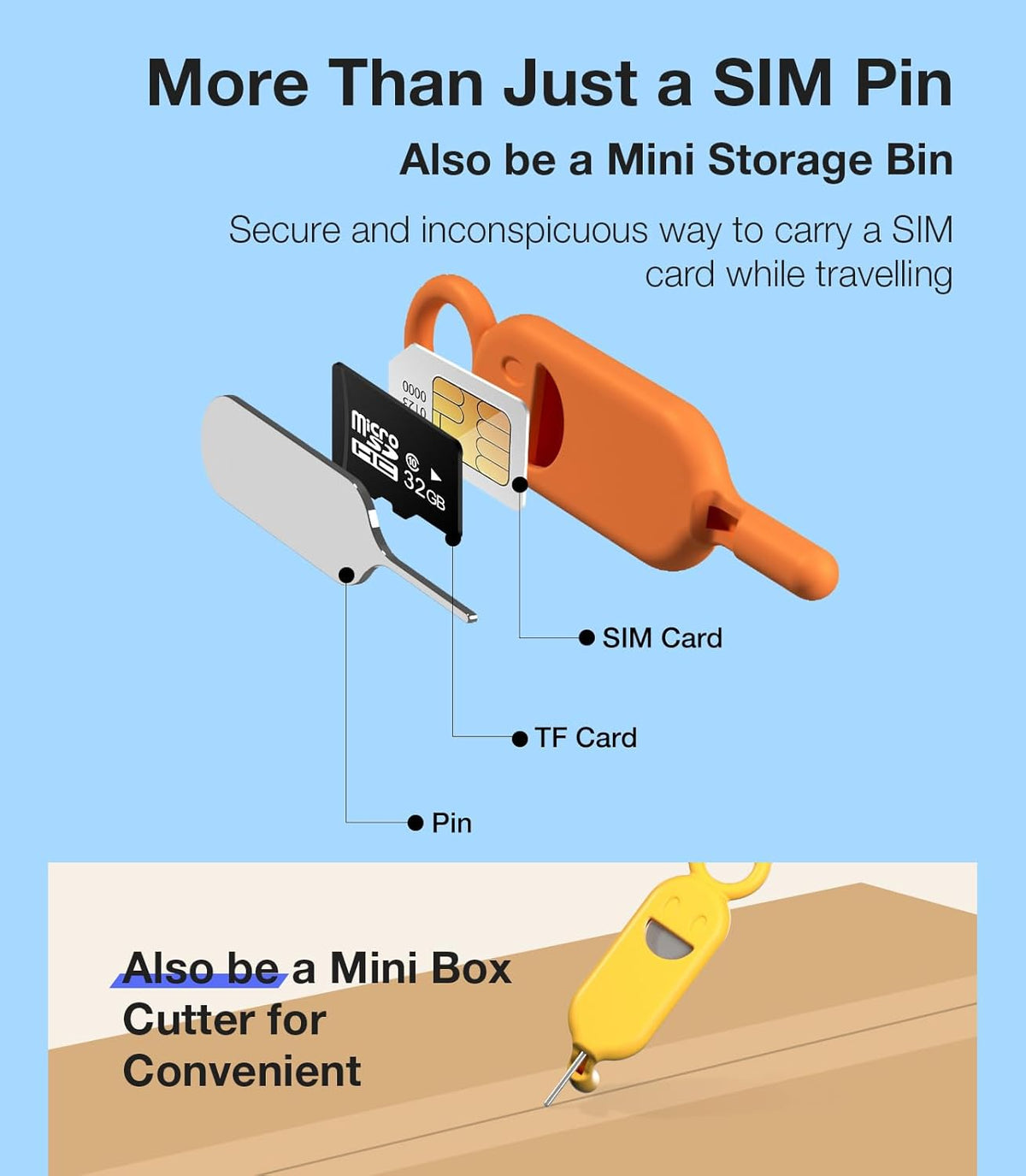 SIM Card Holder Contains Removal Openning Tool Tray Eject Pins 3 Pcs Needle Opener Ejector Compatible with All iPhone Apple iPad HTC Samsung Galaxy Cell Phone Smartphone (Radiance (3 Pcs))