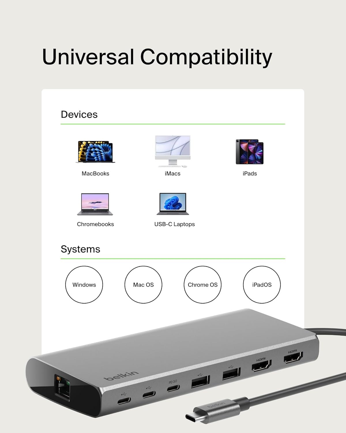 Belkin Connect Universal USB-C 8-in-1 Dual Display Core Hub w/Silicon Motion Technology - Compatible with Mac, Windows, and Chromebook - 100W PD w/ 10Gbps Transfer Speeds & 1GbE Ethernet - Silver