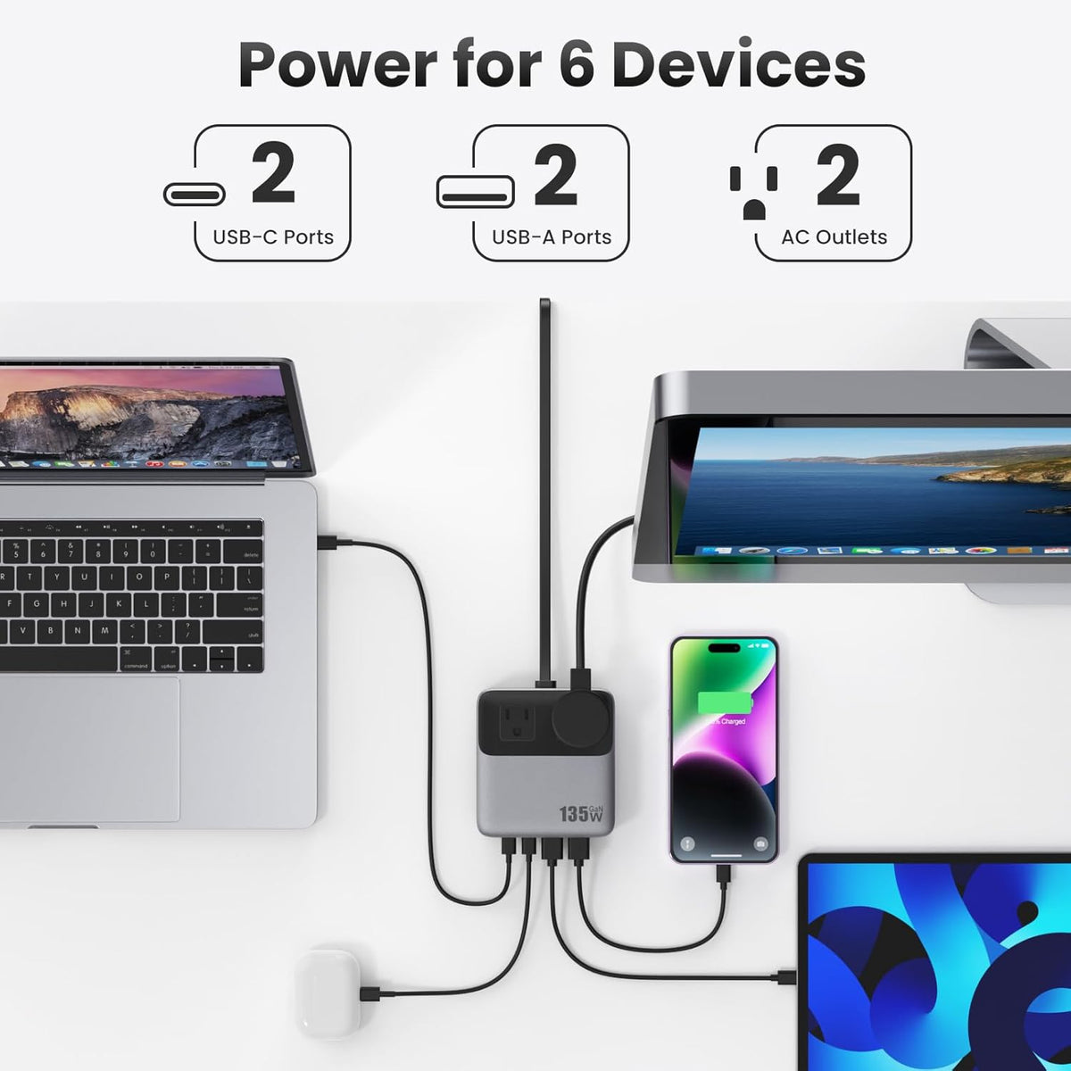 6-in-1 Charging Station USB C Power Strip with 5ft Cord and Plug,135W GaN-IV USB C Charger Block,2 AC Outlets,2 USB-A,2 USB-C for MacBook,iPhone 16/15/14,Fast Charging Desktop Charger for Office,Home