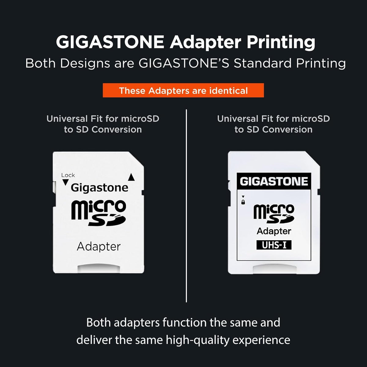 Gigastone 1 64GB 4K 95/35MB/s, U3 A2 V30 5-Years For Switch Only Micro SD Card, Game Pro, MicroSDXC Memory Card