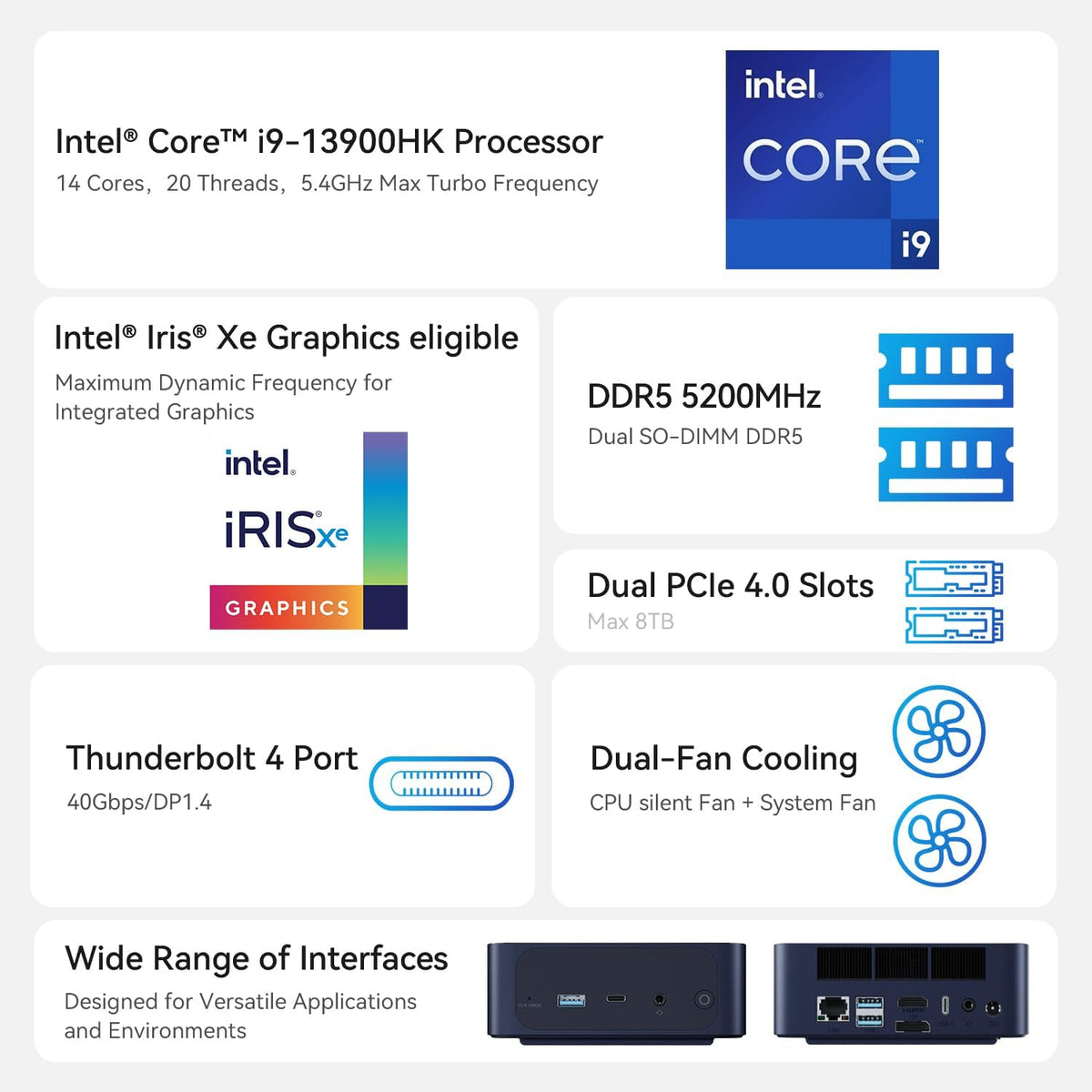 TRIGKEY Mini PC, Intel Core i9 13900HK(14C/20T, up to 4.7GHz), Mini Computer with 32G DDR5 RAM 1TB PCIe4.0 SSD, Micro PC Support 4K Triple Screen Display/WiFi6/BT5.2/2.5G LAN/USB3.2 for Office, Work