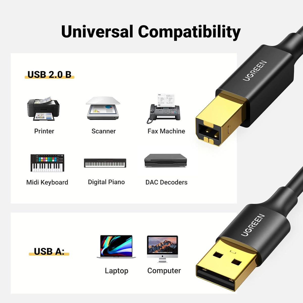 15 UGREEN USB Printer Cable - USB A to B Cable, High-Speed Printer Cord Compatible with Hp, Canon, Brother, Samsung