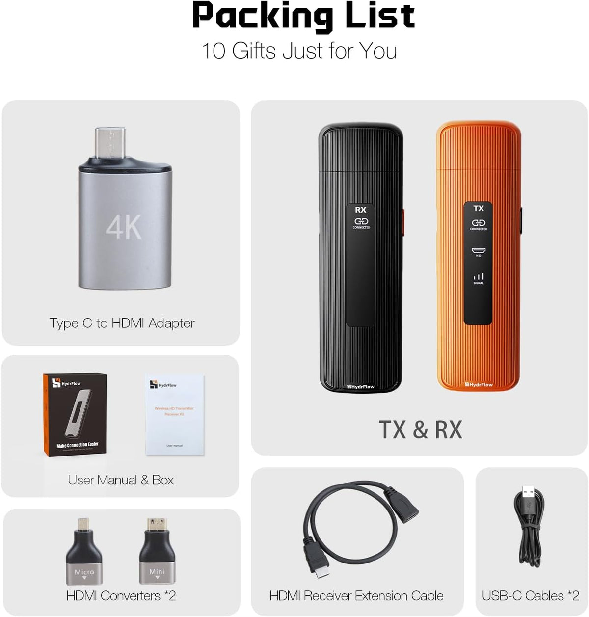 Wireless HDMI Transmitter and Receiver, Plug & Play HDMI Wireless Transmitter and Receiver for Streaming Video and Audio to Monitor from Phone